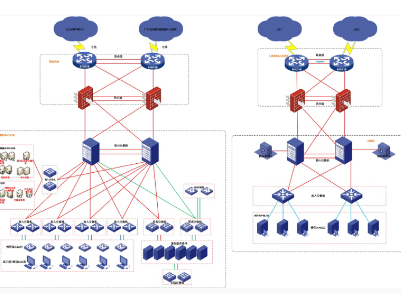 深信服桌面云助力广东省国家税务局呼叫中心安全快速上线