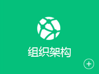 组织架构